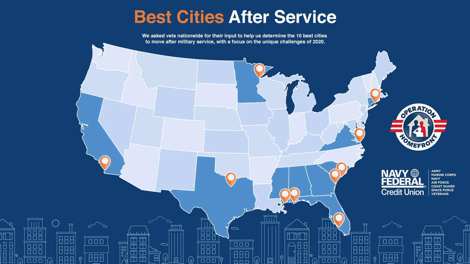 Navy Federal Revamps Best Cities After Service To Support